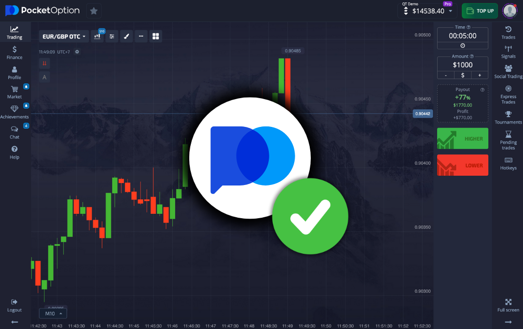 Вход Pocket Option - Удобство и безопасность торговли Вход Pocket Option - Удобство и безопасность торговли